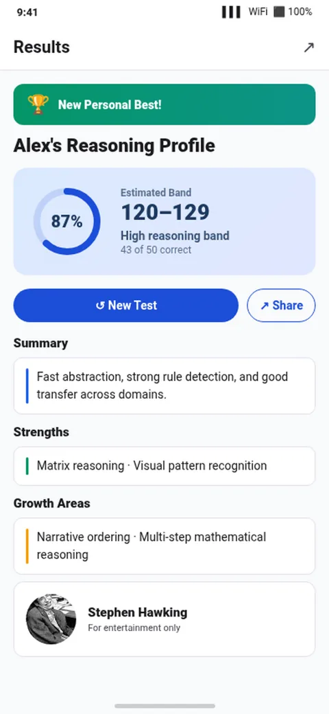 MindMatrix screenshot