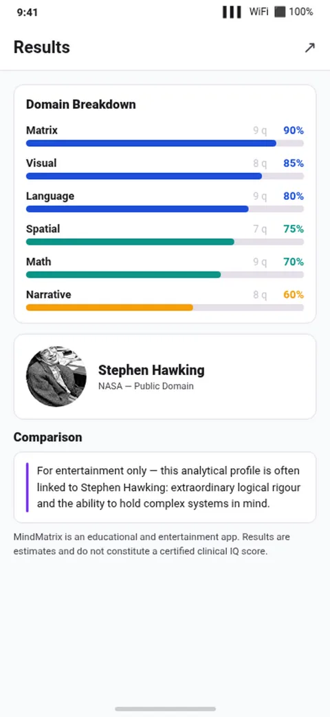 MindMatrix screenshot 6